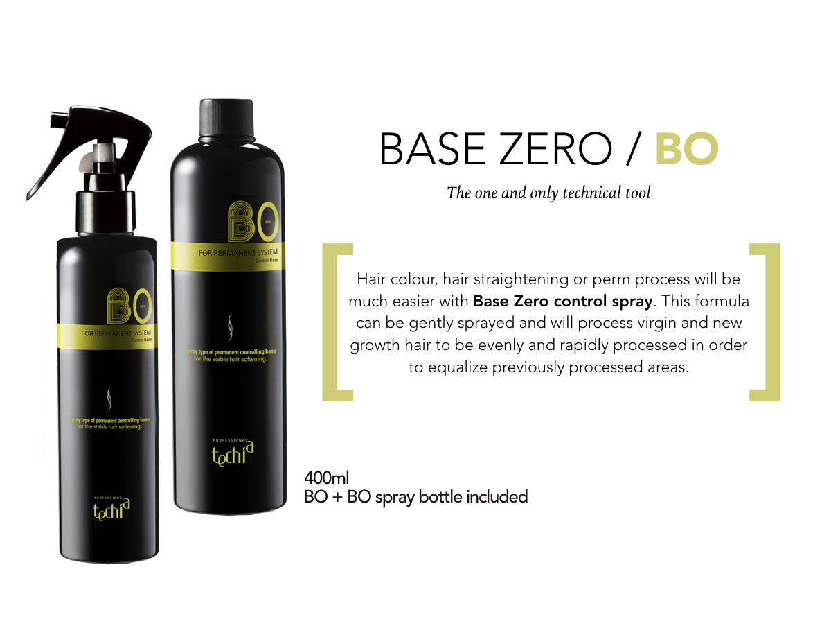 Base Zero
